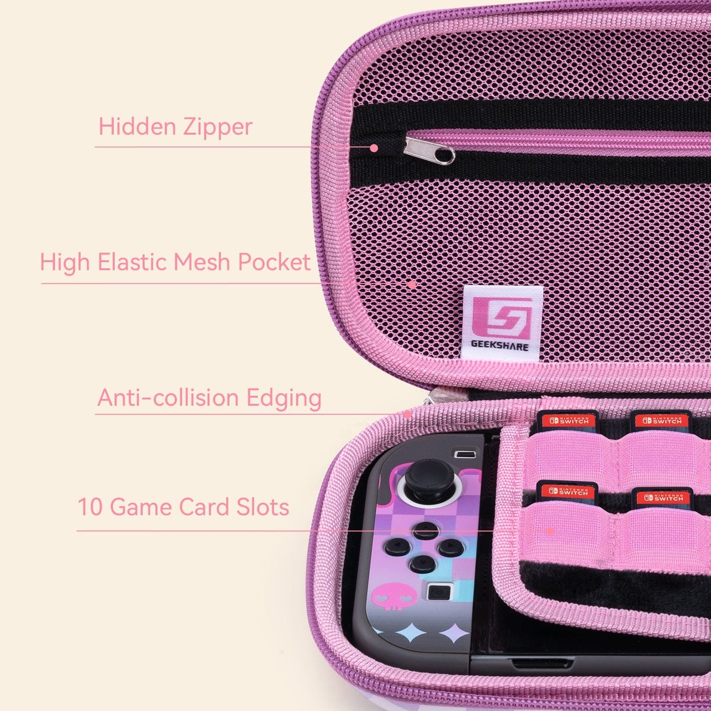 GeekShare x Sanrio Gaming Time Carrying Case for Switch&OLED