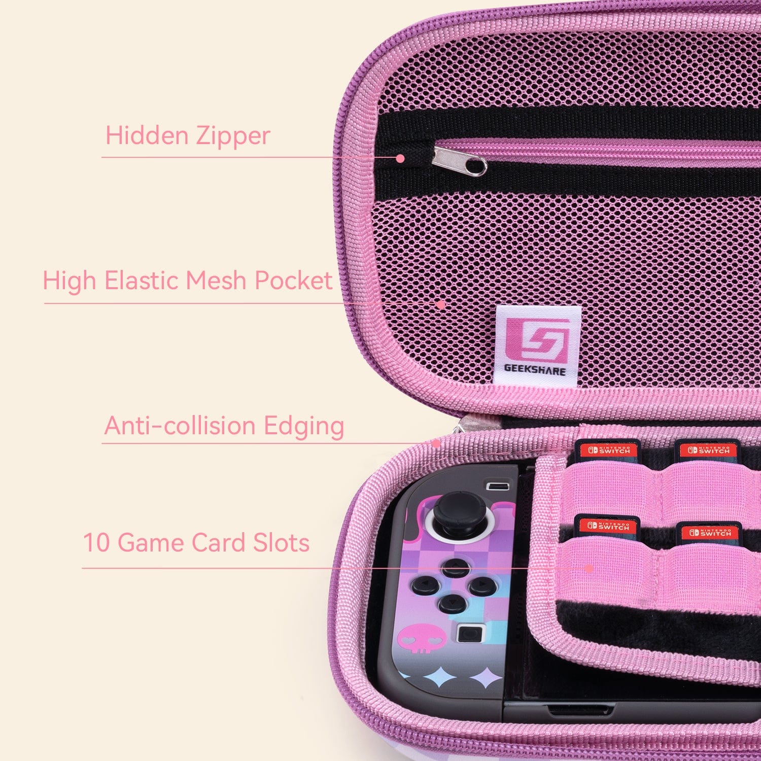 Switch OLED Carrying Case – GeekShare