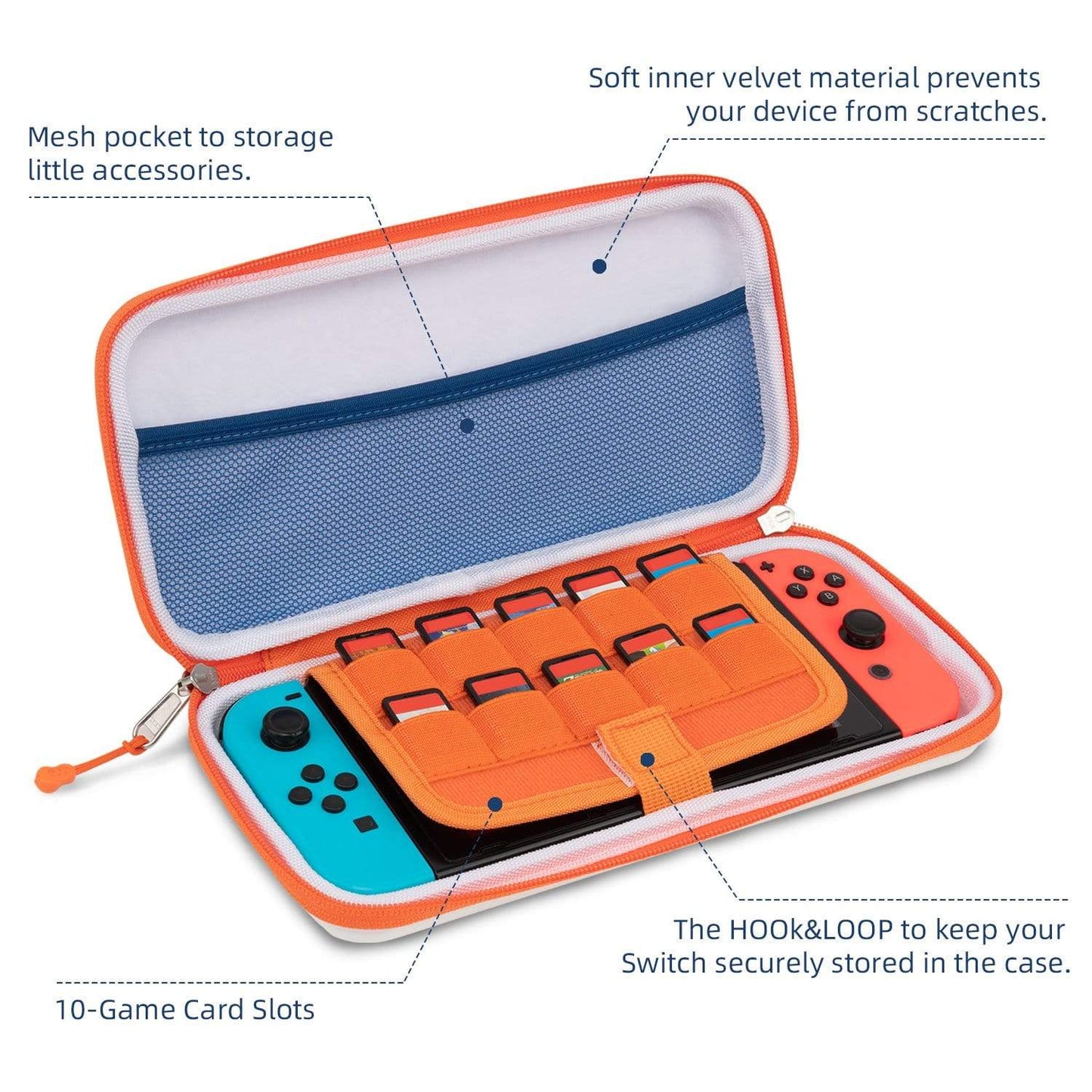 GeekShare Nasa Travel Carrying Case GeekShare Travel Carry Case for Nintendo Switch/Switch Lite